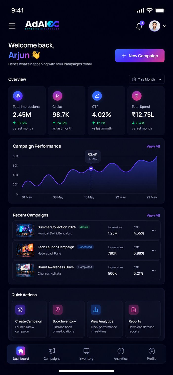 AdAIx OneApp dashboard